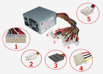 Подключение блока питания
